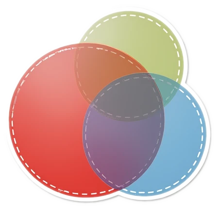 Combi Boiler Brands Comparison