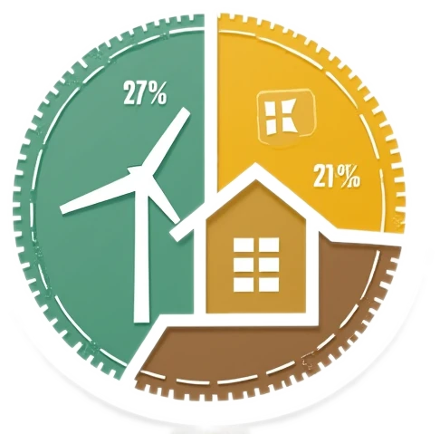 Renewable Energy Payback Calculator
